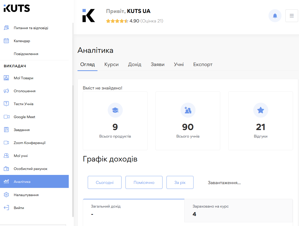 Огляд кабінету викладача - картинка 21