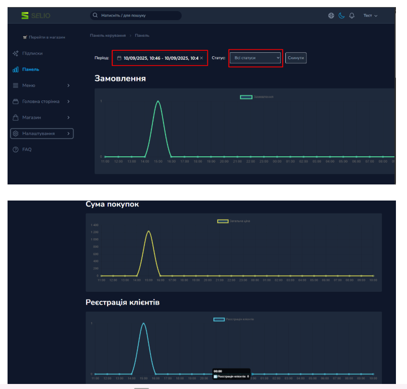 Як підготувати інтернет-магазин до реклами: структура сторінок, довіра, конверсія - картинка 10