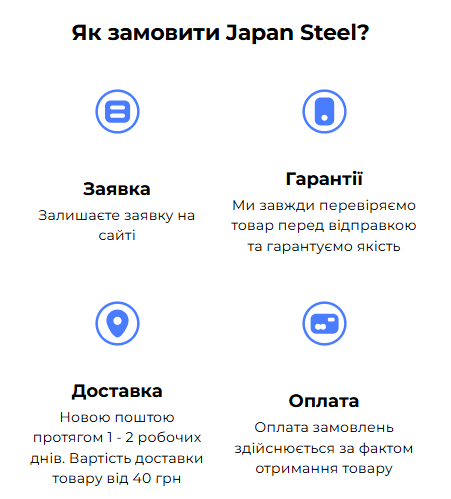 Лендінг без продажів: розберемо та виправимо 10 помилок - картинка 7