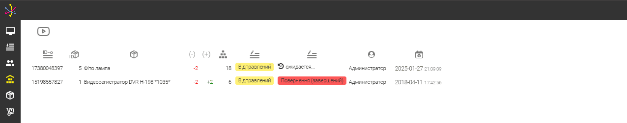 10 причин, чому губляться заявки — і як CRM допомагає це виправити 8 10 причин, чому губляться заявки — і як CRM допомагає це виправити
