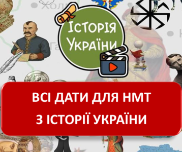 ВСІ ДАТИ для НМТ з історії України