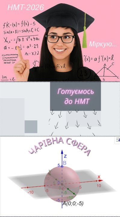 Підготовка до НМТ з математики з усмішкою: «Куля і сфера»