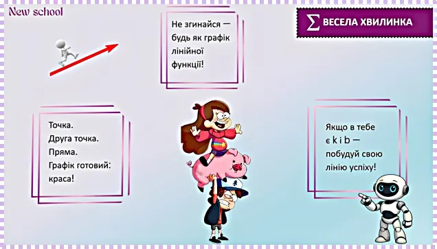 Підготовка до НМТ з математики з усмішкою: «Лінійна функція» 9 Діппер і Мейбл підсумовують тему лінійної функції
