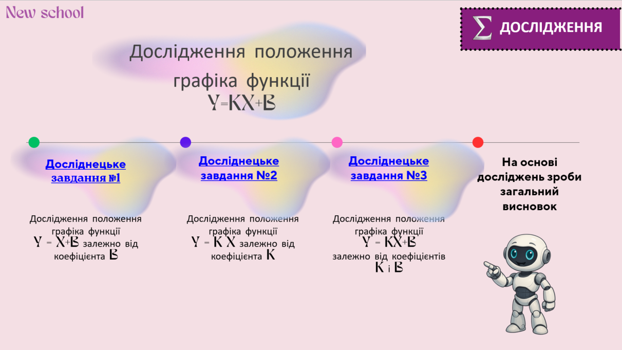 Підготовка до НМТ з математики з усмішкою: «Дослідження лінійної функції» 5 Діппер і Мейбл — лінійна функція