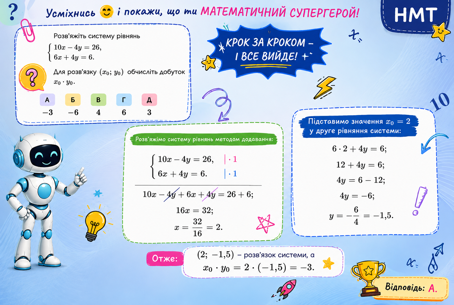 Діппер і Мейбл — лінійна функція